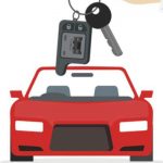 Help Guide to Carry the Best Car Loan Program